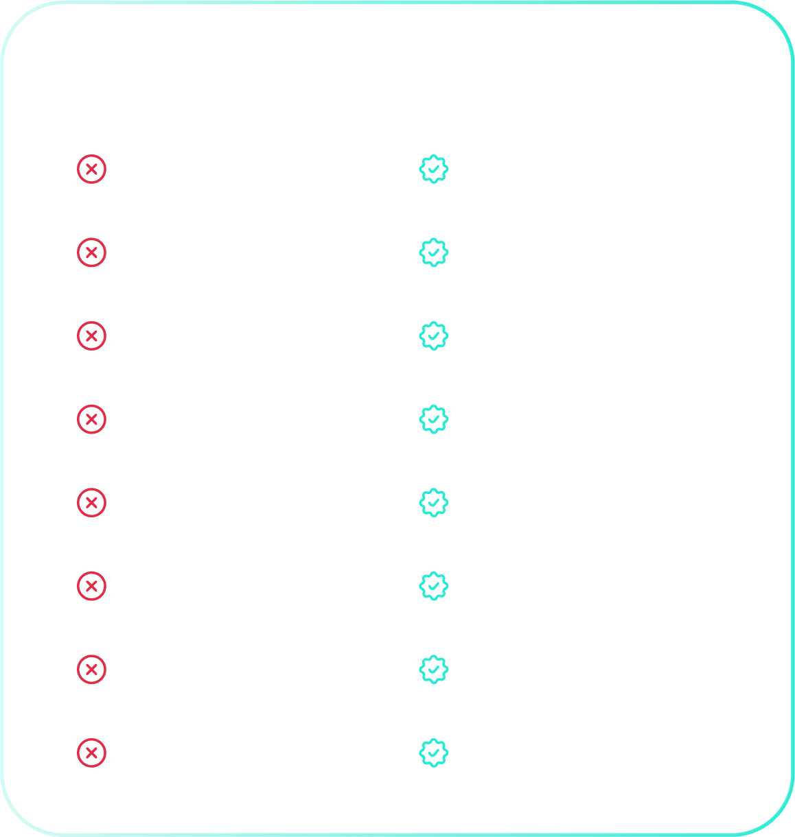 Comparativo Waseller — 8 problemas sem o Waseller vs. 8 soluções com o Waseller