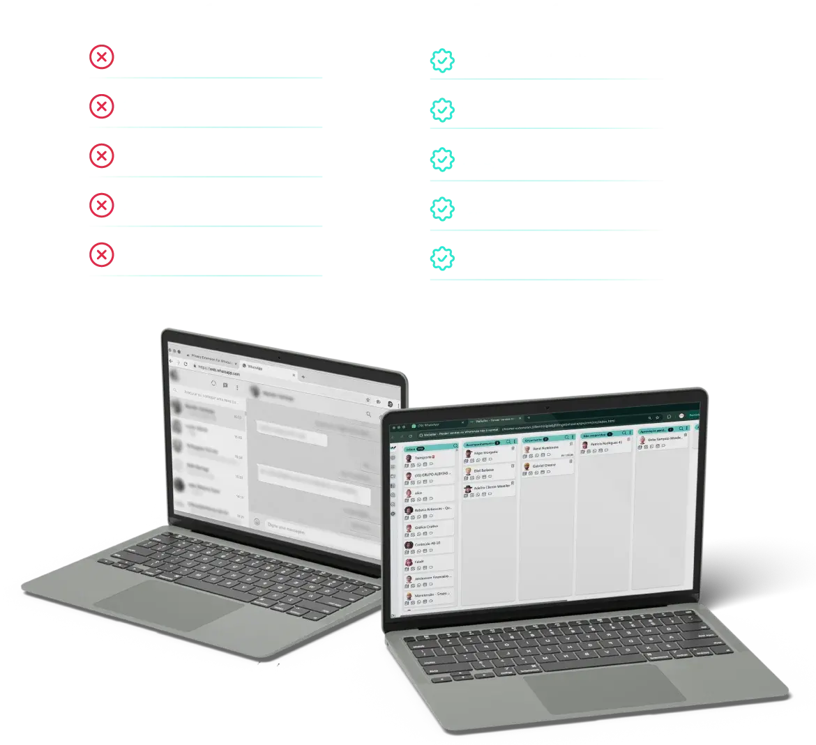 Sua vida antes e depois do Waseller — comparativo SEM (problemas) vs COM (soluções)